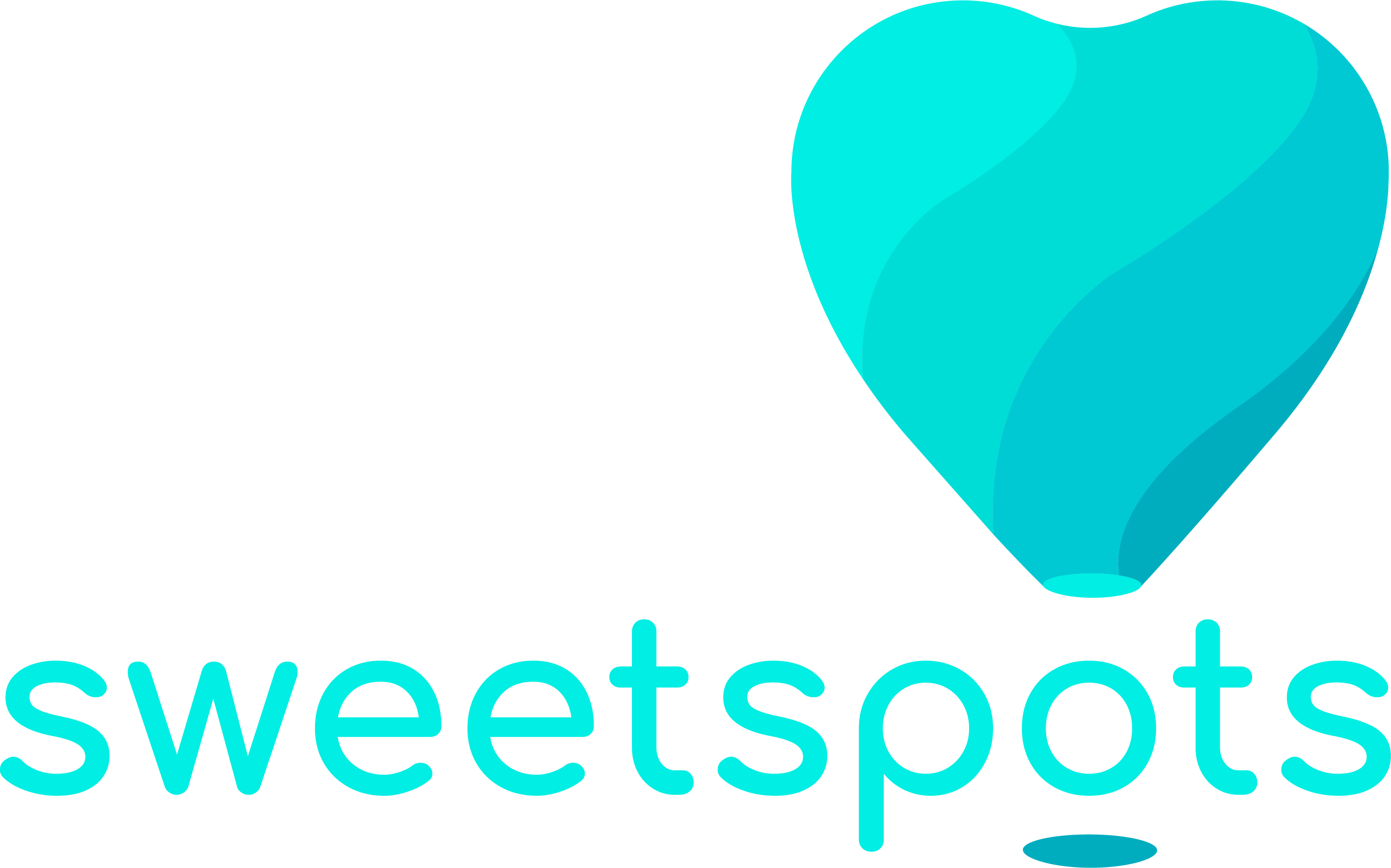 sweetspots